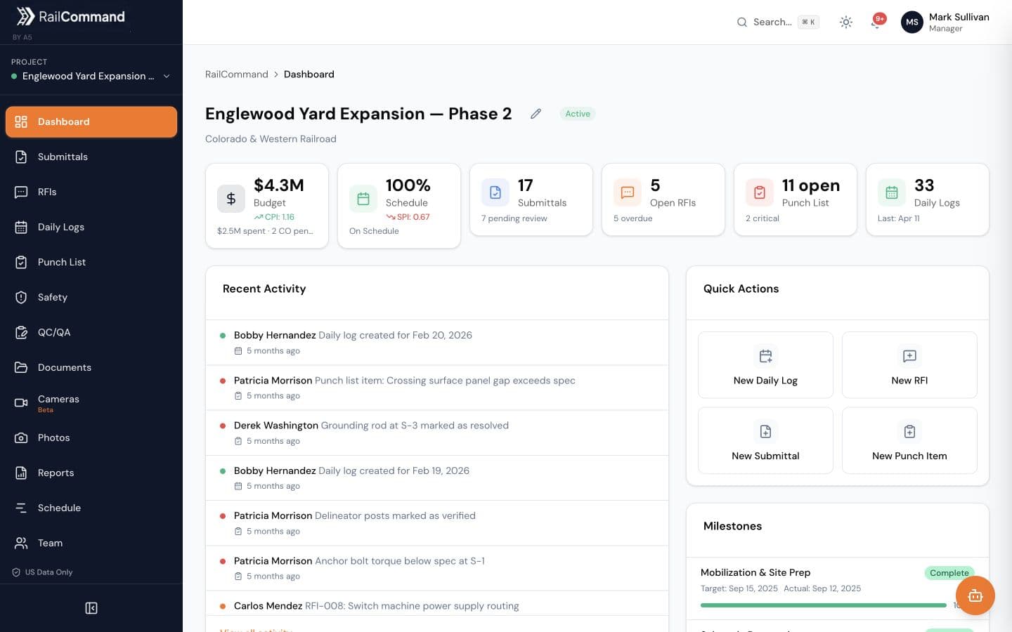 RailCommand project dashboard