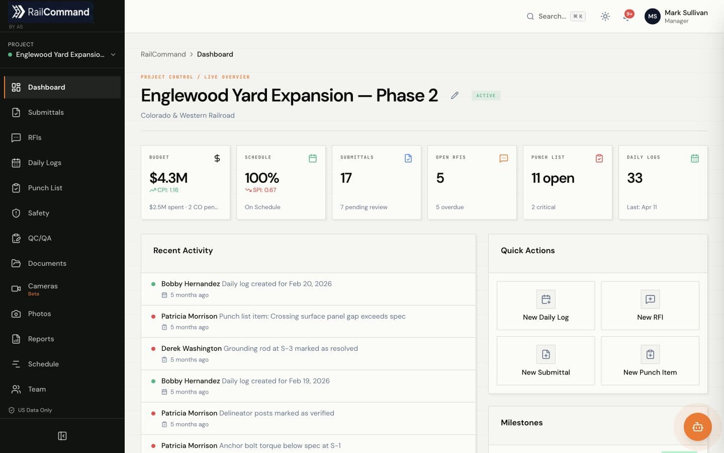 RailCommand project dashboard